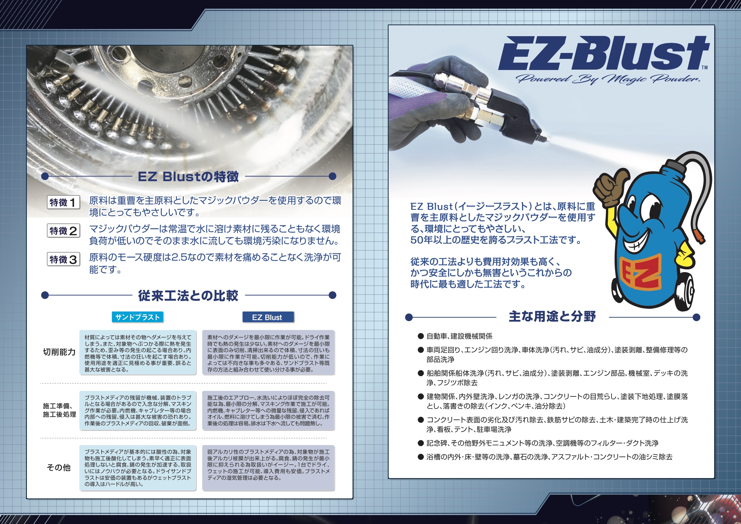 EZ40SX3 EZ-BLUST ウェットソーダブラスト＋ブースターセット – KRZ 