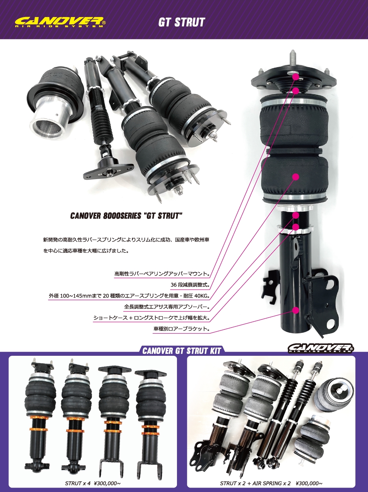 キャノーバー CANOVER エアサス CANOVER キャノーバー エアサス 